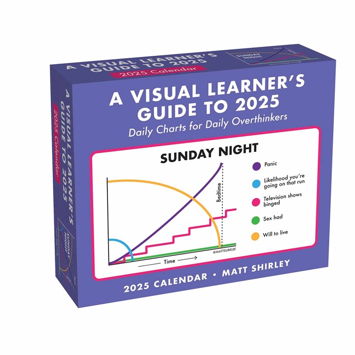 A Visual Learners Guide to 2025 Desk Calendar